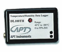 Data Logger, Pulse