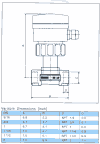 Select to view Fitting dimensions