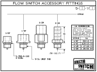 Series % Flow Switch Fittings