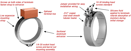 Aluma Flex Heaters 1