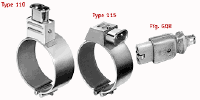 Euro Style Plugs