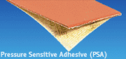 Pressure Sensitive Adhesive backing