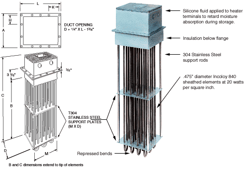 Ogden Process Air Heater