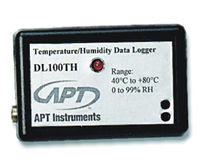 APT Data Loggers