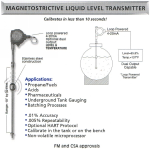 LTM-100 Schematic