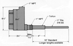 LS7000 Dimensions