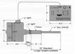 LS8000 Dimensions