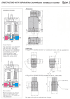 Burkert 330 N.C. dimensions