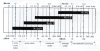 Burkert Conductivity Probe Selection Chart