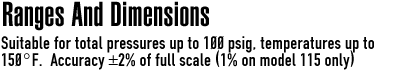 Ranges and Dimensions