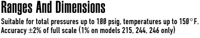 Ranges and Dimensions