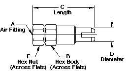 nozzle2.gif (1930 bytes)