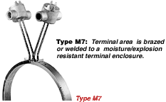 Aluma Flex with M7 Terminal enclosures