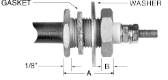 Tubular heater bushings