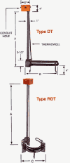 Ogden RDT Over-the-Side Immersion Heater