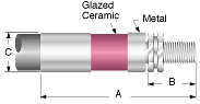Tubular heater termination Fig.11