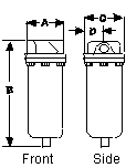 Coalescer dimensions