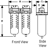 Eliminex Combo dimensions