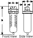 Eliminizer dimensions